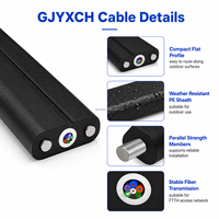 Kabel Drop FTTH Outdoor GJYXCH Tipe 8, Kabel Fiber Self Supporting G652D G657A1 dengan Selubung PE, untuk Jaringan Telekomunikasi Jarak Terakhir (Last Mile)