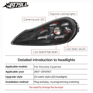 Bán trực tiếp từ nhà máy [1979ll] Đèn pha LED kiểu ma trận 2023 nâng cấp cho Porsche Cayenne 957 (2007, 2008, 2009, 2010) - Product Image 2