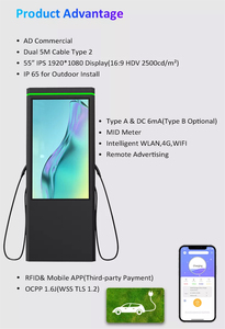 Sàn gắn súng kép EV sạc loại 2 Trạm Sạc xe điện với quảng cáo xe EV Trạm Sạc cho công cộng - Product Image 2