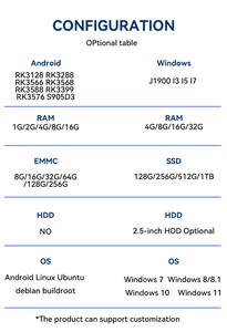 21.5インチインダストリアルオールインワンタッチ<span class=keywords><strong>PC</strong></span> | インテルCPUとPCAPスクリーンを備えたファンレスパネル<span class=keywords><strong>PC</strong></span> | HMI、キオスク、デジタルサイネージ用 - Product Image 5