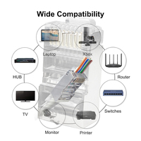 Connecteur RJ45 blindé 8 broches pour câble réseau LAN, prise modulaire mâle STP RJ45 CAT5E FTP 8P8C facile à brancher