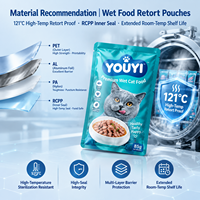 YOUYI Sachet Doypack personnalisé imprimé en héliogravure pour aliments pour animaux de compagnie, anti-perforation, haute barrière, refermable, conforme FDA