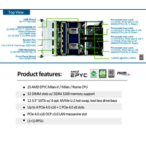 ใหม่เอี่ยม tyan 2U 2S HPC เซิร์ฟเวอร์ <span class=keywords><strong>AMD</strong></span> epyc 7002 <span class=keywords><strong>CPU</strong></span> 32 DDR4 8 SATA 4 NVMe U.2/SATA 4 PCIe 4.0สล็อต X16 2U การจัดเก็บ HPC <span class=keywords><strong>Server</strong></span> - Product Image 4