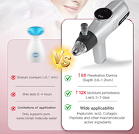 DUOZI Pulvérisateur à jet d'eau et d'oxygène haute pression 2 en 1, machine à ampoules hydratantes pour le visage, vaporisateur nano portatif, injecteur facial