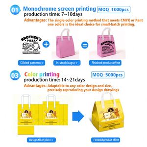 Sacs isothermes personnalisés en non-tissé – Sacs fourre-tout en aluminium pour la livraison extérieure de thé au lait chaud, de crème glacée et de services de traiteur - Product Image 4