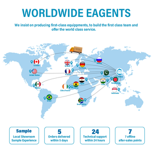 Écran LCD Incell FHD de remplacement avec numériseur tactile et prise en charge de l'identification faciale pour <span class=keywords><strong>iPhone</strong></span> 15 16 Pro Max – Écrans LCD pour téléphones mobiles - Product Image 4