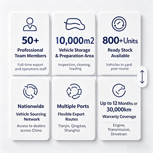 Toyota Corolla <span class=keywords><strong>2022</strong></span>, 1.5L CVT Gasolina, 121 HP, Euro VI, 5 Meses de Uso, Volante a la Izquierda, Interior Oscuro, Neumáticos R15, Sistema Anticolisión Delantera - Product Image 6