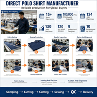 Polo en sublimation intégrale avec logo personnalisé pour homme, impression numérique 3D, polo de golf entièrement imprimé