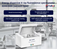 Détecteur RoHS EDX8300H, analyseur de composition des métaux lourds, analyseur d'éléments métalliques, jauge d'épaisseur de revêtement, spectromètre à lecture directe