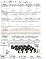 Plotter con certificación CE Jindex, plotter de inyección de tinta CAD, impresora para prendas de vestir de un solo color