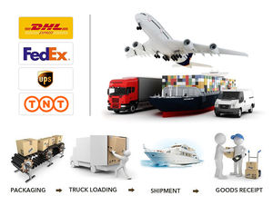 8P0807105R Perfectrail parachoques partes del cuerpo para Audi <span class=keywords><strong>A3</strong></span> 8P S-Línea 2009-2013 - Product Image 6