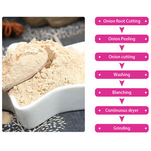 خط تجفيف ومعالجة البصل والثوم والزنجبيل الأوتوماتيكي الكامل على نطاق كبير ، آلة تجفيف البصل وصنع البصل - Product Image 2