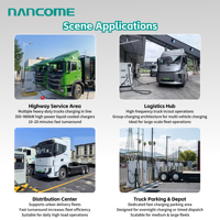 Stations de recharge NANCOME pour flottes MHDV, puissance de sortie 240-480 KW, tension 200-1000V, pour l'électrification et les besoins de recharge des flottes