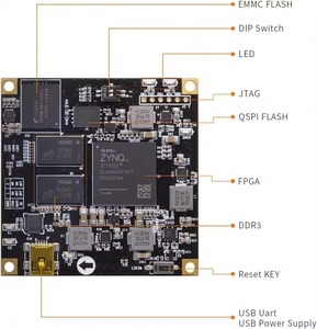 ชุดประเมินผลการพัฒนาอุปกรณ์ฝังตัว ALINX AC7Z021B AMD Xilinx Zynq-7000 SoC FPGA SoM XC7Z020-2CLG484I 8GB eMMC - Product Image 2