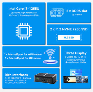 Potente más nuevo 12 TH Gen <span class=keywords><strong>I5</strong></span> <span class=keywords><strong>1235U</strong></span>/I7 1255U Mini PC 2 * DDR5 3 * RJ45 2,5G LAN /8 * RS232 COM GPIO Tarjeta SIM 8 * USB 2 * NVME PC industrial - Product Image 3
