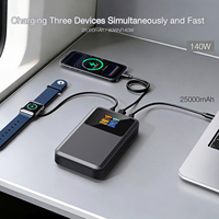Batterie externe USB C 140W PD 3.1 25000mAh, chargeur portable pour ordinateur portable avec écran couleur TFT, 3 ports pour appareils USB C haute performance