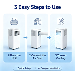เครื่องปรับอากาศเคลื่อนที่ Airwens 220V 50Hz 7000BTU พร้อมฟังก์ชั่นทำความร้อน ทำความเย็น ฟอกอากาศ ลดความชื้น ประหยัดพลังงาน เงียบสงบ เหมาะสำหรับใช้ในบ้าน - Product Image 2