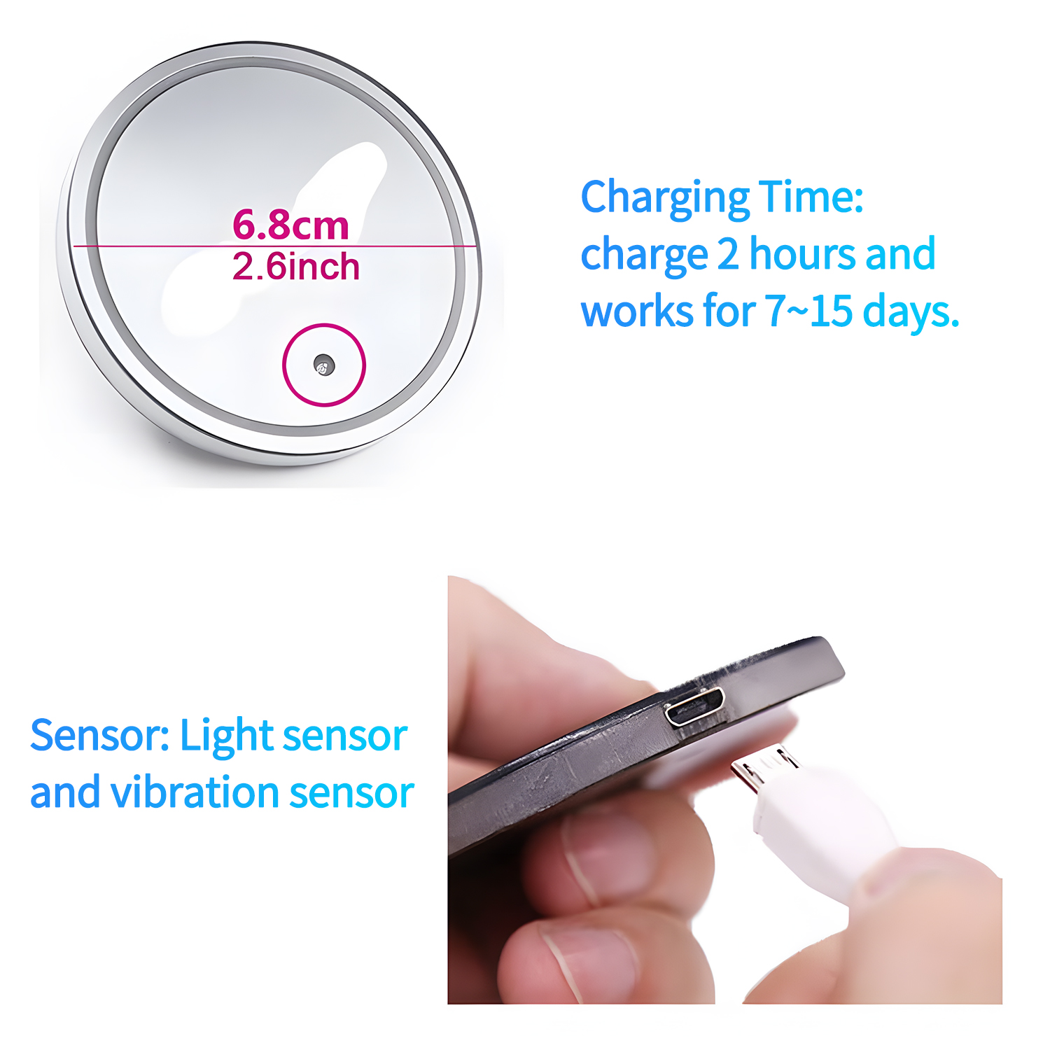 Custom Logo Car Cup Holder LED Lights with 7 Colors USB Charging Mat - Everbright Auto Accessories