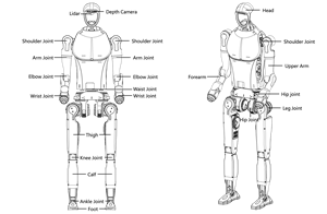 Robot humanoïde bipède avancé - Unitree H1 |   Taille standard pour usage académique et industriel - Product Image 5