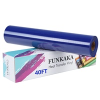 Vinyle thermocollant souple mat en PU Renlitong – Meilleure vente, HTV Flex lavable, film adhésif personnalisable pour vêtements et textiles