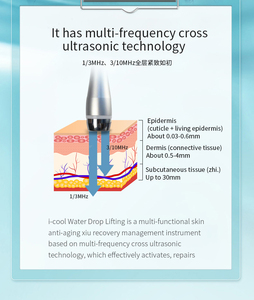 Vẻ đẹp Thiết bị chống lão hóa khuôn mặt nâng thiết bị cho bestseller tốt nhất Massager giọt nước tại khuôn mặt nâng thiết bị - Product Image 5