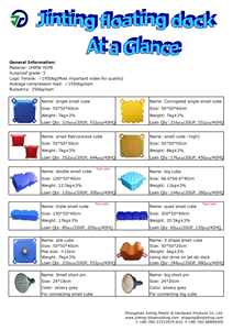 Modulaire quai <span class=keywords><strong>jet</strong></span> flotteur quai flottant, <span class=keywords><strong>jet</strong></span> quai flottant - Product Image 4