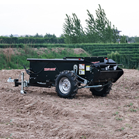 Épandeur d'Engrais de Pâturage à Projection Arrière Approuvé CE ZY-25G pour Quads/VTT, Épandeur de Compost et de Fumier