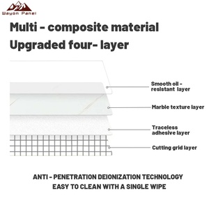 Wayon hiện đại không thấm nước và chống ẩm hạt gỗ tự dính PVC trang trí nhà hình nền được sử dụng trong khách sạn. - Product Image 5