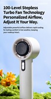 Ventilateur portable compact turbo léger de poche rechargeable avec affichage numérique pour voyage, bureau, camping et refroidissement quotidien