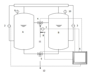 Dispositif de compteur de suivi multiphasé de compteur de débit micro DMF-1-Series anti-déflagrant de haute précision en Chine - Product Image 2