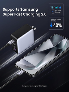 UGREEN 140W USB C充電器 Nexode X PD 3.0 4ポート GaN充電器 ノートパソコン充電器 折りたたみ式急速充電ブロック MacBook Pro、<span class=keywords><strong>Dell</strong></span>対応 - Product Image 5