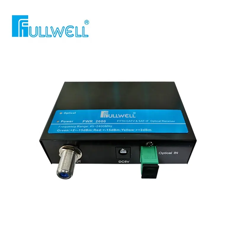 Fullwell bajo precio CATV Mini Sc APC convertidor AGC FTTH CATV & SAT-satélite receptor óptico