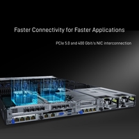XFusion 1288H V7 1U Rack Server Dual Xeon DDR5 Virtualisasi Enterprise Stabil Handal Jaringan Cerdas