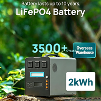 Station d'alimentation portable ultra longue durée de vie 2 kWh 1000 W avec câbles de connexion, batterie externe 220 V pour la sauvegarde d'alimentation domestique en cas de panne de courant