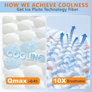 หมอนรองศีรษะแบบปรับได้ โฟมเมมโมรี่แบบเจลละเอียด ระบายความร้อนด้วยใยไผ่ สีฟ้า หรูหรา - Product Image 2