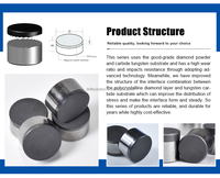 2026 Drillsoltek Couteaux PDC professionnels pour le forage minier, inserts diamantés pour trépans de forage à câble, fournisseur OEM