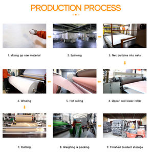 Bahan baku 100 PP kain Nonwoven spunboned untuk masker wajah bedah bukan tenunan <span class=keywords><strong>Earloop</strong></span> kustom - Product Image 6