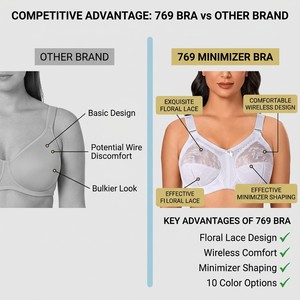 Sujetador Minimizador Talla Grande <span class=keywords><strong>Copa</strong></span> 3/4 con Aros, Encaje, Lazo, Tirantes Acolchados, Soporte Trasero Sin Costuras, Transpirable, Extra Confort para Busto Grande - Product Image 3
