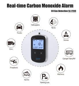 Détecteur de monoxyde de carbone portable, mini détecteur de CO 3-en-1 <span class=keywords><strong>pour</strong></span> voyage et <span class=keywords><strong>camping</strong></span>, détecteur de monoxyde de carbone de <span class=keywords><strong>camping</strong></span> <span class=keywords><strong>pour</strong></span> voiture de <span class=keywords><strong>camping</strong></span> - Product Image 3