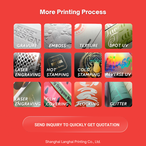 Logo nổi Ang Bao 2025 Phong bì tiền may mắn của Trung Quốc Phong bì đỏ tùy chỉnh cho năm mới của Trung Quốc - Product Image 6