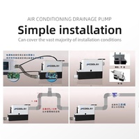 Bomba de Condensado para HVAC JPCOOL DN25 220V-240V, Bomba de Drenaje Eléctrica de Plástico con Elevación de 1.2m para Piezas de Aire Acondicionado Doméstico