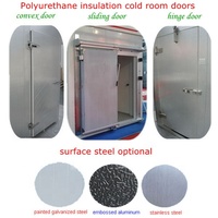 Panneaux isolés en PU personnalisés 43 kg/m³ avec porte à charnière pour petites chambres froides – Fabricant