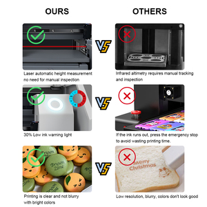 For <strong>Cake</strong> Cookies Candy Bread Printing A3 Flatbed Inkjet <strong>Printer</strong> Machine 33x60cm <strong>Edible</strong> Ink Food <strong>Printer</strong> Wholesale - Product Image 3