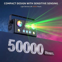 Projecteur de motifs portable RGBW 4 en 1, lumière laser DJ, lumières stroboscopiques LED avec télécommande/contrôle DMX512 pour boîte de nuit/KTV | Usine YSH