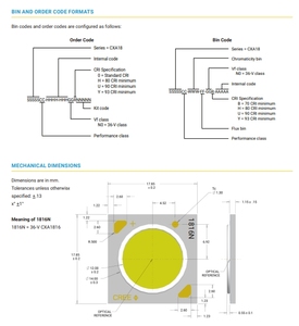 ครีส CXA1816-0000-000N0HP440G ไฟ LED สีขาว4000K XLamp 80CRI CXA1816-36V ชิป LED กำลังสูง - Product Image 3