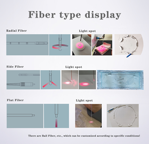 آلة شفط الدهون المحمولة مع ليزر دايود جراحي 980 نانومتر 1470 نانومتر لفقدان الدهون ضمان لمدة سنة من أجل تحلل الدهون - Product Image 5