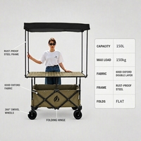 Chariot de Vendeur Pliable avec Auvent et Plateau de Table, Capacité 150L, Chariot Robuste pour Vente Ambulante, Marchés de Fermiers, Événements Extérieurs