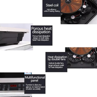 Cuisinière à induction double avec une puissance maximale de 3500 W, plusieurs fonctions de cuisson, fonction minuterie