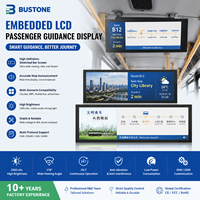 Affichage de destination intelligent OEM/ODM pour bus avec écran LCD numérique, système d'information pour passagers, publicité sur les itinéraires et signalétique de transit
