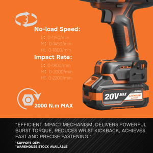 ประแจบลัชเลสไร้สาย 511613 อินดัสเทรียล 20V MAX แรงบิดสูง 2000 นิวตันเมตร ขนาด 3/4 นิ้ว สำหรับงานหนักและอุตสาหกรรม - Product Image 3